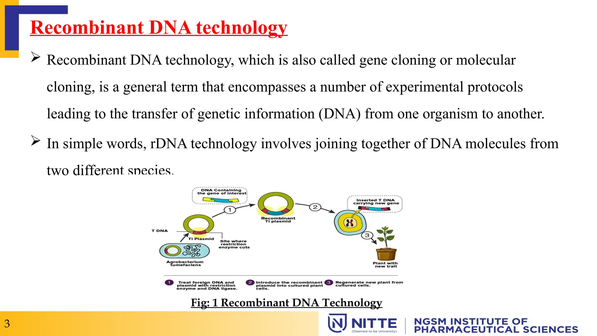Recombinant DNA technology
 Recombinant DNA technology, which is also called gene cloning or molecular
cloning, is a general term that encompasses a number of experimental protocols
leading to the transfer of genetic information (DNA) from one organism to another.
 In simple words, rDNA technology involves joining together of DNA molecules from
two different species.
3
Fig: 1 Recombinant DNA Technology
 