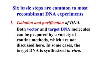 Six basic steps are common to most
recombinant DNA experiments
1. Isolation and purification of DNA.
Both vector and target DNA molecules
can be prepared by a variety of
routine methods, which are not
discussed here. In some cases, the
target DNA is synthesized in vitro.
 