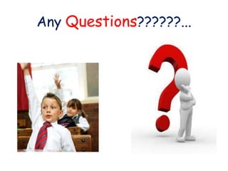 Any Questions??????...

 