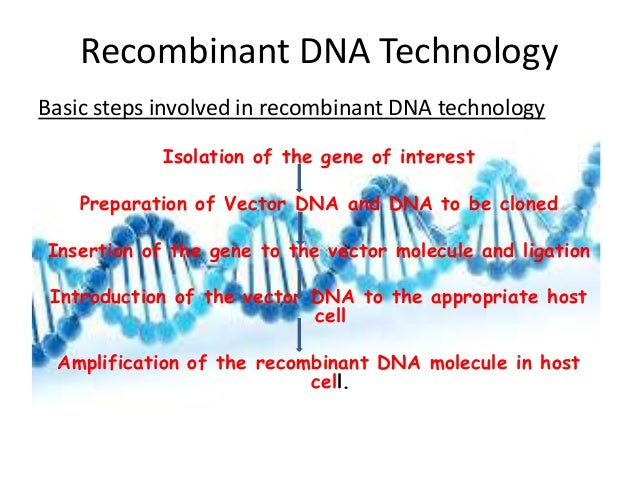 r-DNA Technology