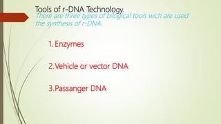 Tools of r-DNA Technology.
There are three types of bilogical tools wich are used
the synthesis of r-DNA.
1. Enzymes
2.Vehicle or vector DNA
3.Passanger DNA
 