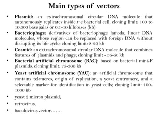 Main types of vectors
• Plasmid: an extrachromosomal circular DNA molecule that
autonomously replicates inside the bacterial cell; cloning limit: 100 to
10,000 base pairs or 0.1-10 kilobases (kb)
• Bacteriophage: derivatives of bacteriophage lambda; linear DNA
molecules, whose region can be replaced with foreign DNA without
disrupting its life cycle; cloning limit: 8-20 kb
• Cosmid: an extrachromosomal circular DNA molecule that combines
features of plasmids and phage; cloning limit - 35-50 kb
• Bacterial artificial chromosome (BAC): based on bacterial mini-F
plasmids. cloning limit: 75-300 kb
• Yeast artificial chromosome (YAC): an artificial chromosome that
contains telomeres, origin of replication, a yeast centromere, and a
selectable marker for identification in yeast cells; cloning limit: 100-
1000 kb
• yeast 2 micron plasmid,
• retrovirus,
• baculovirus vector…….
 