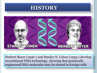 Herbert Boyer (1936-) and Stanley N. Cohen (1935-) develop
recombinant DNA technology, showing that genetically
engineered DNA molecules may be cloned in foreign cells
 