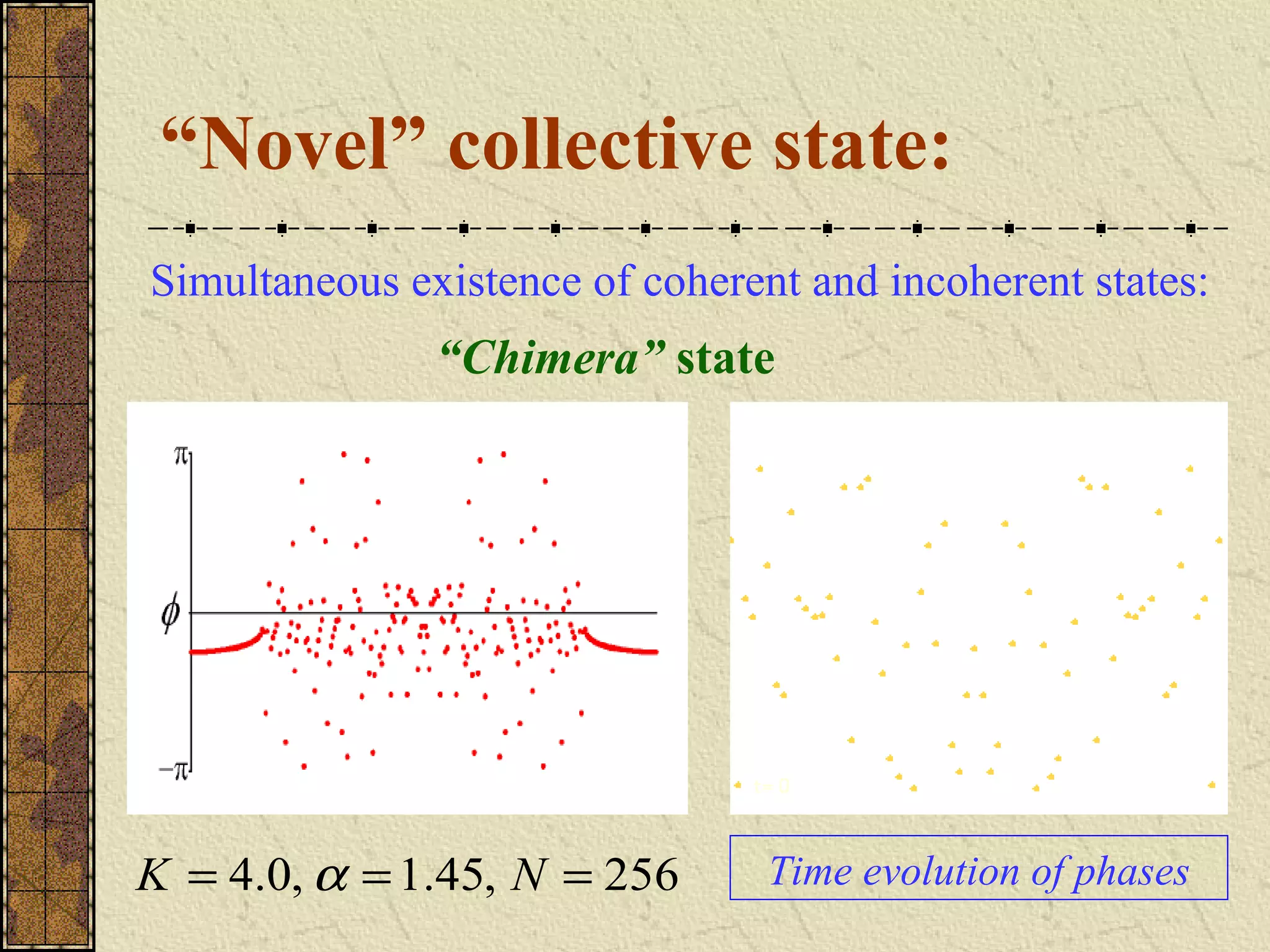 “Novel” collective state:
Simultaneous existence of coherent and incoherent states:
               “Chimera” state




K = 4.0, α = 1.45, N = 256       Time evolution of phases
 