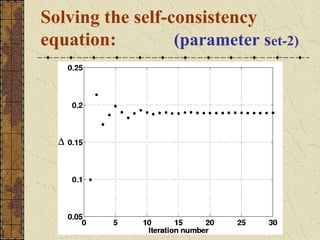 Solving the self-consistency
equation:         (parameter set-2)
 