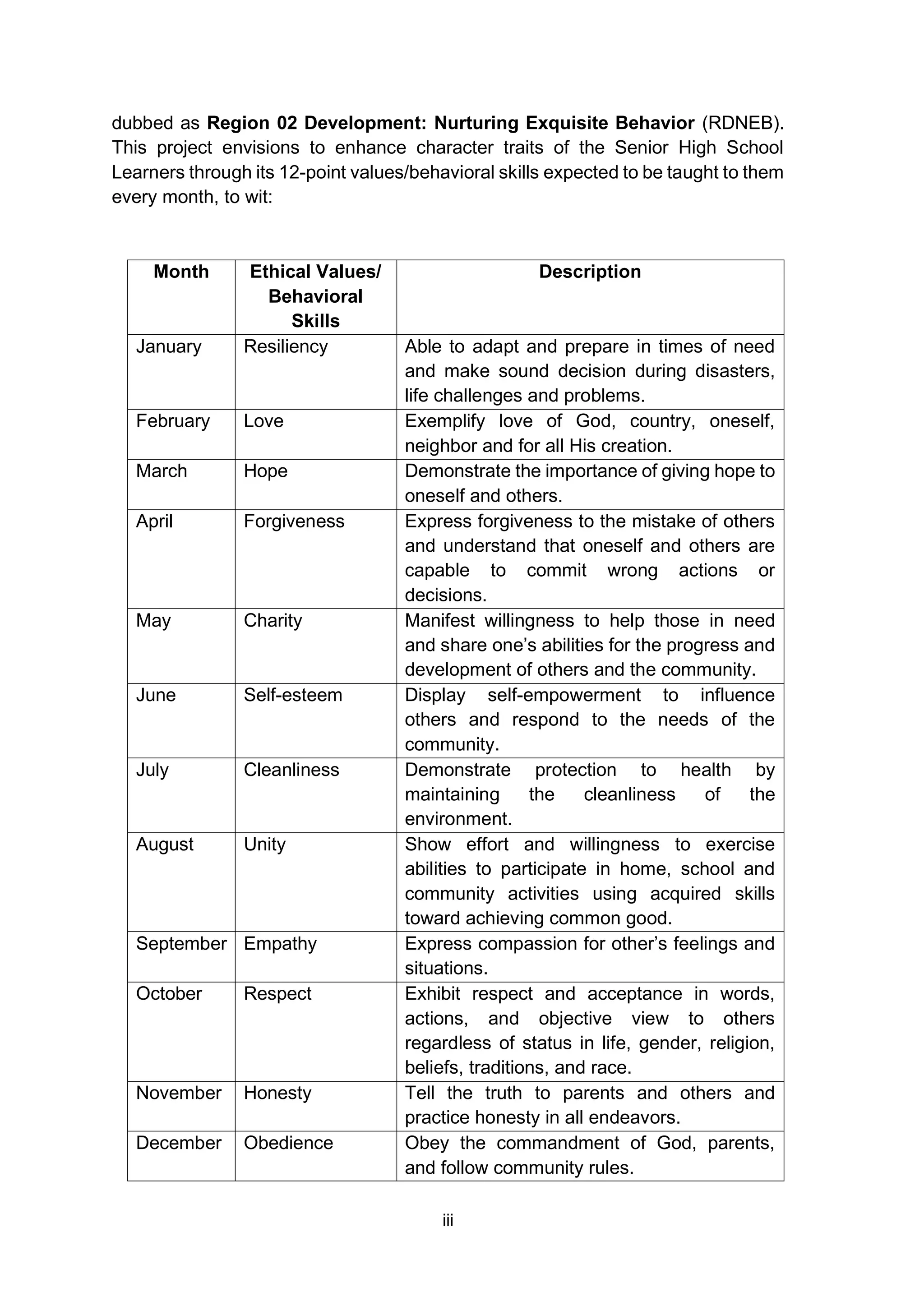 RDNEB-G12-SUPPLEMETARY-MODULE.pdf