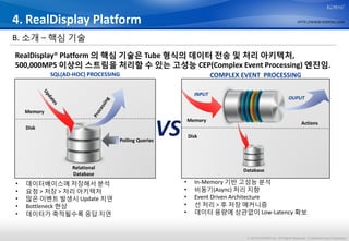 4. RealDisplay Platform                                                                                           HTTP://WWW.KOPENS.COM



B. 소개 – 핵심 기술
RealDisplay® Platform 의 핵심 기술은 Tube 형식의 데이터 전송 및 처리 아키텍처,
500,000MPS 이상의 스트림을 처리할 수 있는 고성능 CEP(Complex Event Processing) 엔진임.
             SQL(AD-HOC) PROCESSING                                    COMPLEX EVENT PROCESSING

                                                               INPUT
                                                                                                            OUPUT

    Memory



                                                    VS
                                                             Memory
                                                                                                                     Actions
    Disk
                                                             Disk
                                  Polling Queries




                   Relational
                                                                               Database
                   Database
•   데이터베이스에 저장해서 분석                                      •     In-Memory 기반 고성능 분석
•   요청 > 저장 > 처리 아키텍처                                    •     비동기(Async) 처리 지향
•   많은 이벤트 발생시 Update 지연                                 •     Event Driven Architecture
•   Bottleneck 현상                                        •     선 처리 > 후 저장 메커니즘
•   데이터가 축적될수록 응답 지연                                     •     데이터 용량에 상관없이 Low-Latency 확보


                                                                                © 2012 KOPENS Inc. All Rights Reserved. Confidential and Proprietary.
 