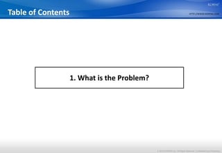 Table of Contents                                                               HTTP://WWW.KOPENS.COM




                    1. What is the Problem?




                                              © 2012 KOPENS Inc. All Rights Reserved. Confidential and Proprietary.
 