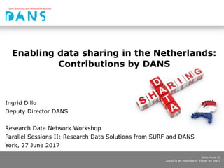 dans.knaw.nl
DANS is an institute of KNAW en NWO
Enabling data sharing in the Netherlands:
Contributions by DANS
Ingrid Dillo
Deputy Director DANS
Research Data Network Workshop
Parallel Sessions II: Research Data Solutions from SURF and DANS
York, 27 June 2017
 