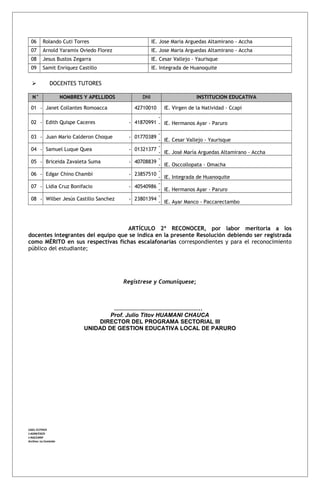 06 Rolando Cuti Torres IE. Jose Maria Arguedas Altamirano - Accha
07 Arnold Yaramix Oviedo Florez IE. Jose Maria Arguedas Altamirano - Accha
08 Jesus Bustos Zegarra IE. Cesar Vallejo - Yaurisque
09 Samit Enriquez Castillo IE. Integrada de Huanoquite
 DOCENTES TUTORES
N° NOMBRES Y APELLIDOS DNI INSTITUCION EDUCATIVA
01 - Janet Collantes Romoacca 42710010 IE. Virgen de la Natividad - Ccapi
02 - Edith Quispe Caceres - 41870991
-
- IE. Hermanos Ayar - Paruro
03 - Juan Mario Calderon Choque - 01770389
-
- IE. Cesar Vallejo - Yaurisque
04 - Samuel Luque Quea - 01321377
-
- IE. José María Arguedas Altamirano - Accha
05 - Briceida Zavaleta Suma - 40708839
-
- IE. Osccollopata - Omacha
06 - Edgar Chino Chambi - 23857510
-
- IE. Integrada de Huanoquite
07 - Lidia Cruz Bonifacio - 40540986
-
- IE. Hermanos Ayar - Paruro
08 - Wilber Jesús Castillo Sanchez - 23801394
-
- IE. Ayar Manco - Paccarectambo
ARTÍCULO 2º RECONOCER, por labor meritoria a los
docentes integrantes del equipo que se indica en la presente Resolución debiendo ser registrada
como MÉRITO en sus respectivas fichas escalafonarias correspondientes y para el reconocimiento
público del estudiante;
Regístrese y Comuníquese;
……………………………………………………..
Prof. Julio Titov HUAMANI CHAUCA
DIRECTOR DEL PROGRAMA SECTORIAL III
UNIDAD DE GESTION EDUCATIVA LOCAL DE PARURO
UGEL-P/JTHCh
J-ADM/CGCh
J-AGI/LMSF
Archivo: La Comisión
 