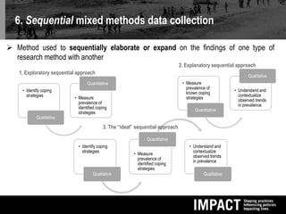 6. Sequential mixed methods data collection
 Method used to sequentially elaborate or expand on the findings of one type of
research method with another
• Identify coping
strategies
Qualitative
• Measure
prevalence of
identified coping
strategies
Quantitative
1. Exploratory sequential approach
• Measure
prevalence of
known coping
strategies
Quantitative
• Understand and
contextualize
observed trends
in prevalence
Qualitative
2. Explanatory sequential approach
• Identify coping
strategies
Qualitative
• Measure
prevalence of
identified coping
strategies
Quantitative
• Understand and
contextualize
observed trends
in prevalence
Qualitative
3. The “ideal” sequential approach
 