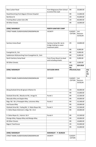 RDO no. 8 Baguio City BIR Zonal Value | PDF
