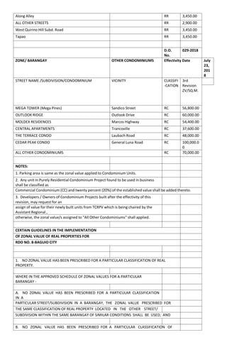 RDO no. 8 Baguio City BIR Zonal Value | PDF