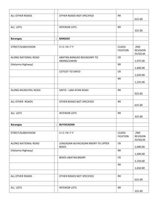 RDO no. 9 La Trinidad, Benguet BIR Zonal Value | PDF
