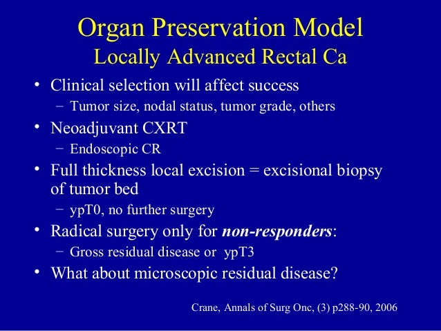 Chemoradiation for rectal cancer