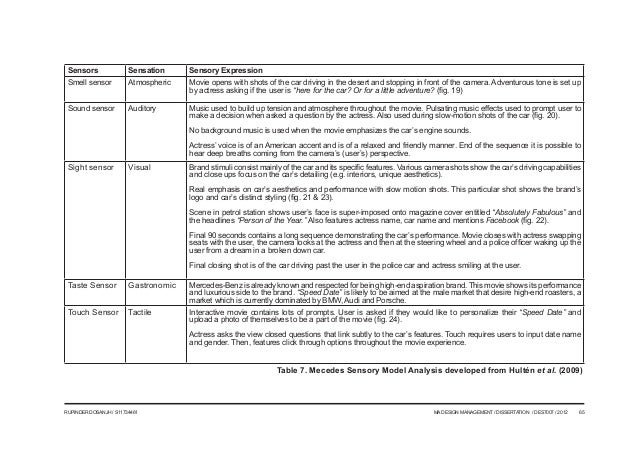 Dissertation on media management