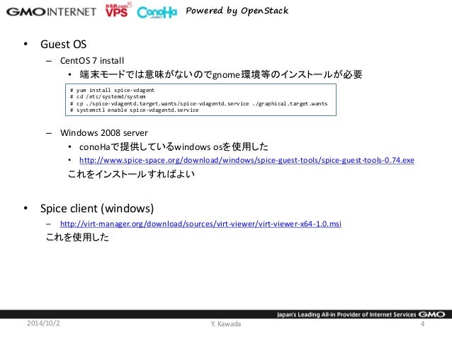 Openstack Spice Console Icehouse Verification