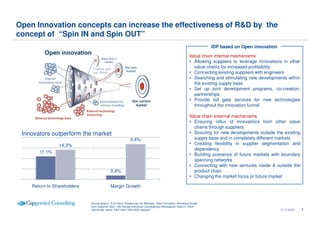 R&D Outsourcing Strategy en Co-creation