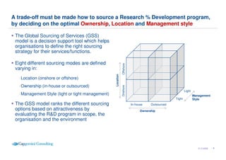 R&D Outsourcing Strategy en Co-creation