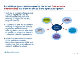 R&D Outsourcing Strategy en Co-creation
