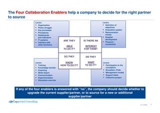 R&D Outsourcing Strategy en Co-creation