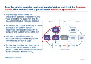 R&D Outsourcing Strategy en Co-creation
