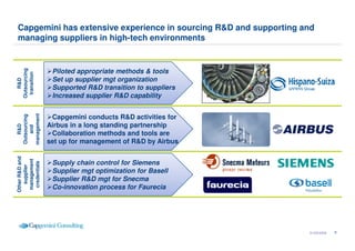 R&D Outsourcing Strategy en Co-creation