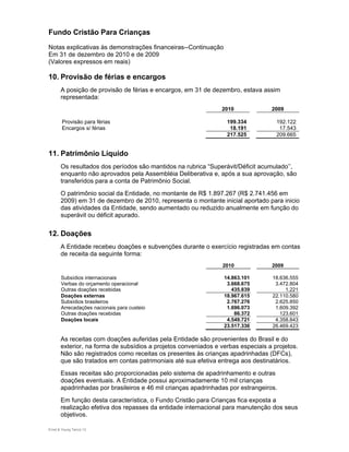 Fundo Cristão Para Crianças
Notas explicativas às demonstrações financeiras--Continuação
Em 31 de dezembro de 2010 e de 2009
(Valores expressos em reais)

10. Provisão de férias e encargos
       A posição de provisão de férias e encargos, em 31 de dezembro, estava assim
       representada:
                                                                2010              2009

        Provisão para férias                                      199.334           192.122
        Encargos s/ férias                                         18.191            17.543
                                                                  217.525           209.665


11. Patrimônio Líquido
       Os resultados dos períodos são mantidos na rubrica “Superávit/Déficit acumulado’’,
       enquanto não aprovados pela Assembléia Deliberativa e, após a sua aprovação, são
       transferidos para a conta de Patrimônio Social.
       O patrimônio social da Entidade, no montante de R$ 1.897.267 (R$ 2.741.456 em
       2009) em 31 de dezembro de 2010, representa o montante inicial aportado para inicio
       das atividades da Entidade, sendo aumentado ou reduzido anualmente em função do
       superávit ou déficit apurado.


12. Doações
       A Entidade recebeu doações e subvenções durante o exercício registradas em contas
       de receita da seguinte forma:
                                                                 2010             2009

       Subsídios internacionais                                  14.863.101       18.636.555
       Verbas do orçamento operacional                            3.668.675        3.472.804
       Outras doações recebidas                                     435.839            1.221
       Doações externas                                          18.967.615       22.110.580
       Subsídios brasileiros                                      2.767.276        2.625.850
       Arrecadações nacionais para custeio                        1.696.073        1.609.392
       Outras doações recebidas                                      86.372          123.601
       Doações locais                                             4.549.721        4.358.843
                                                                 23.517.336       26.469.423

       As receitas com doações auferidas pela Entidade são provenientes do Brasil e do
       exterior, na forma de subsídios a projetos conveniados e verbas especiais a projetos.
       Não são registrados como receitas os presentes às crianças apadrinhadas (DFCs),
       que são tratados em contas patrimoniais até sua efetiva entrega aos destinatários.
       Essas receitas são proporcionadas pelo sistema de apadrinhamento e outras
       doações eventuais. A Entidade possui aproximadamente 10 mil crianças
       apadrinhadas por brasileiros e 46 mil crianças apadrinhadas por estrangeiros.
       Em função desta característica, o Fundo Cristão para Crianças fica exposta a
       realização efetiva dos repasses da entidade internacional para manutenção dos seus
       objetivos.

Ernst & Young Terco| 13
 