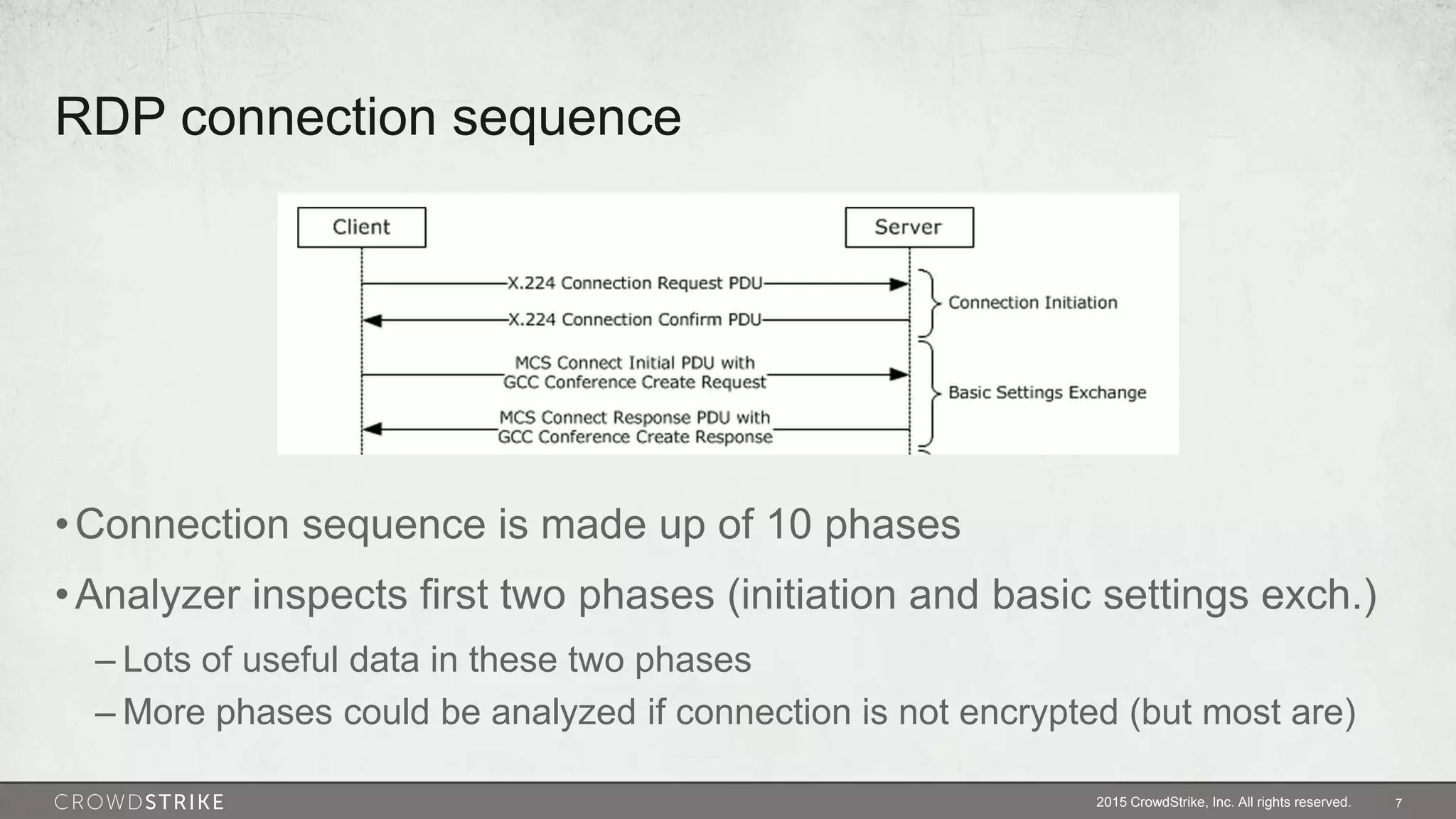 Analyzing RDP traffc with Bro | PPTX | Information and Network Security ...
