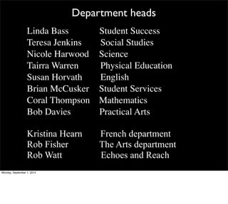 Department heads 
Linda Bass 
Student Success 
Teresa Jenkins 
Social Studies 
Nicole Harwood 
Science 
Tairra Warren 
Physical Education 
Susan Horvath 
English 
Brian McCusker 
Student Services 
Coral Thompson 
Mathematics 
Bob Davies 
Practical Arts 
Kristina Hearn French department 
Rob Fisher The Arts department 
Rob Watt Echoes and Reach 
Monday, September 1, 2014 
 
