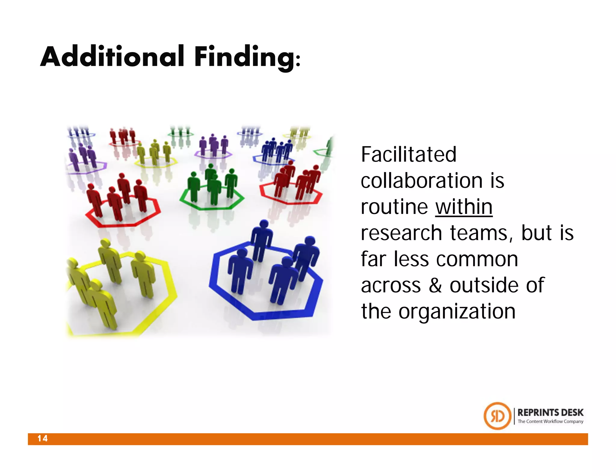 Additional Finding:


                      Facilitated
                      collaboration is
                      routine within
                      research teams, but is
                      far less common
                      across & outside of
                      the organization




14
 
