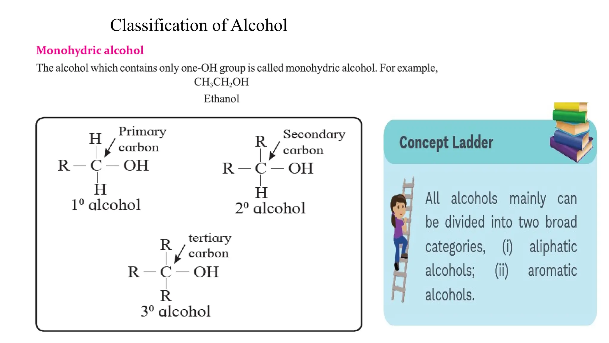 RDP Lecture on Alcohol introduction, classification and Nomenclature | PPTX