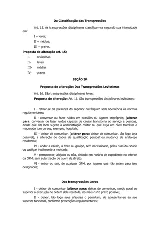 Da Classificação das Transgressões

          Art. 15. As transgressões disciplinares classificam-se segundo sua intensidade
em:
          I – leves;
          II – médias;
          III – graves.
Proposta de alteração art. 15:
   I-       levíssimas
   II-      leves
   III-     médias
   IV-      graves

                                        SEÇÃO IV

               Proposta de alteração: Das Transgressões Levíssimas

          Art. 16. São transgressões disciplinares leves:
          Proposta de alteração: Art. 16. São transgressões disciplinares levíssimas:


        I - retirar-se da presença do superior hierárquico sem obediência às normas
regulamentares;
        II - conversar ou fazer ruídos em ocasiões ou lugares impróprios; (alterar
para: conversar ou fazer ruídos capazes de causar transtorno ao serviço e pessoas,
desde que em local sujeito à administração militar ou que exija um nível tolerável e
moderado tom de voz, exemplo, hospitais;
         III - deixar de comunicar, (alterar para: deixar de comunicar, tão logo seja
possível), a alteração de dados de qualificação pessoal ou mudança de endereço
residencial;
         IV - andar a cavalo, a trote ou galope, sem necessidade, pelas ruas da cidade
ou castigar inutilmente a montada;
       V - permanecer, alojado ou não, deitado em horário de expediente no interior
da OPM, sem autorização de quem de direito;
        VI - entrar ou sair, de qualquer OPM, por lugares que não sejam para isso
designados;



                               Das transgressões Leves

         I - deixar de comunicar (alterar para: deixar de comunicar, sendo possí ao
superior a execução de ordem dele recebida, no mais curto prazo possível;
         II - deixar, tão logo seus afazeres o permitam, de apresentar-se ao seu
superior funcional, conforme prescrições regulamentares;
 
