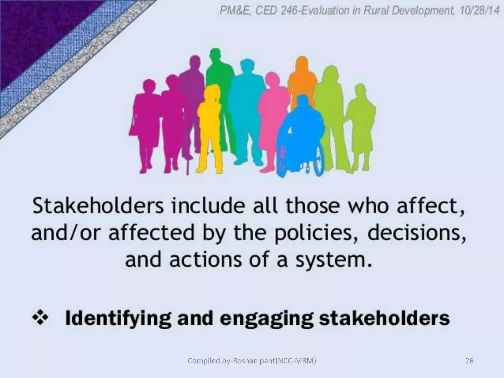 26Compiled by-Roshan pant(NCC-MBM)
 