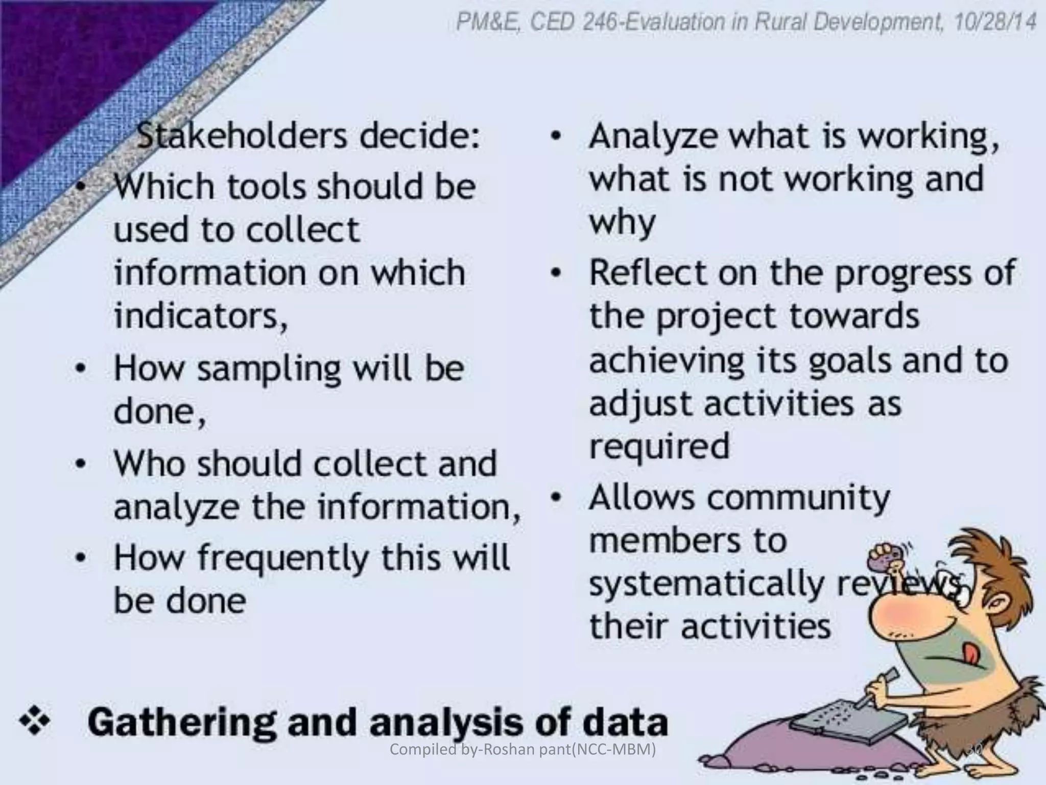 30Compiled by-Roshan pant(NCC-MBM)
 