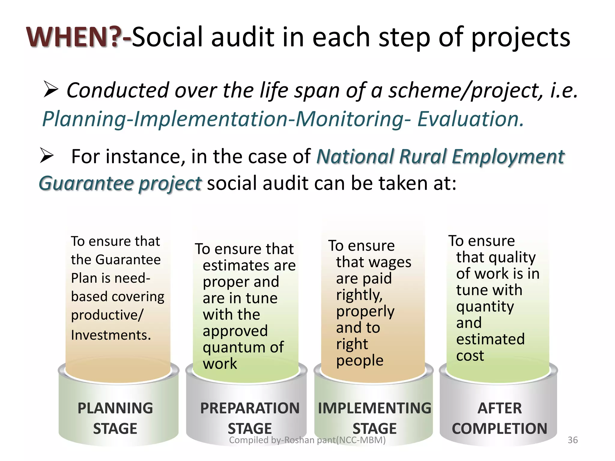 WHEN?-Social audit in each step of projects
 Conducted over the life span of a scheme/project, i.e.
Planning-Implementation-Monitoring- Evaluation.
 For instance, in the case of National Rural Employment
Guarantee project social audit can be taken at:
To ensure that
the Guarantee
Plan is need-
based covering
productive/
Investments.
To ensure that
estimates are
proper and
are in tune
with the
approved
quantum of
work
To ensure
that wages
are paid
rightly,
properly
and to
right
people
To ensure
that quality
of work is in
tune with
quantity
and
estimated
cost
PLANNING
STAGE
PREPARATION
STAGE
IMPLEMENTING
STAGE
AFTER
COMPLETION
36Compiled by-Roshan pant(NCC-MBM)
 