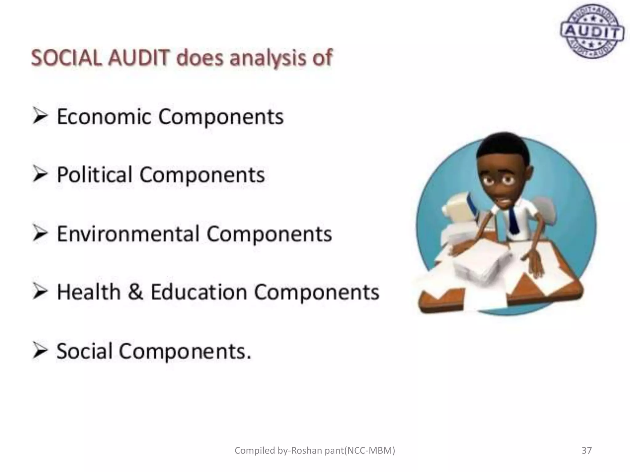 37Compiled by-Roshan pant(NCC-MBM)
 