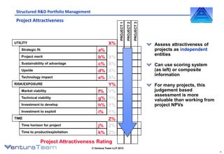 Rd portfolio management presentationv3 | PDF