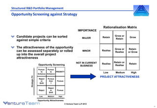 Rd portfolio management presentationv3 | PDF