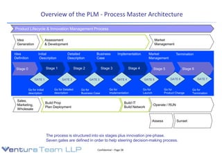 Rd portfolio management presentationv3 | PDF