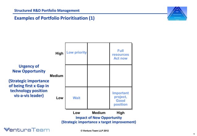 Rd portfolio management presentationv3