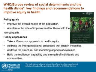 WHO/Europe review of social determinants and the
health divide*: key findings and recommendations to
improve equity in health
Policy goals
• Improve the overall health of the population.
• Accelerate the rate of improvement for those with the
worst health.
Policy approaches
• Take a life-course approach to health equity.
• Address the intergenerational processes that sustain inequities.
• Address the structural and mediating aspects of exclusion.
• Build the resilience, capability and strength of individuals and
communities.
* The study was carried out by a consortium of over 80 policy researchers and
institutions throughout Europe in 2012 and was led by Sir Michael Marmot.
 