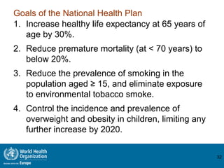 Goals of the National Health Plan
32
1. Increase healthy life expectancy at 65 years of
age by 30%.
2. Reduce premature mortality (at < 70 years) to
below 20%.
3. Reduce the prevalence of smoking in the
population aged ≥ 15, and eliminate exposure
to environmental tobacco smoke.
4. Control the incidence and prevalence of
overweight and obesity in children, limiting any
further increase by 2020.
 
