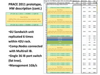 PRACE 2011 prototype, HW description (cont.) 
•6U Sandwich unit 
replicated 6 times 
within 42U rack. 
•Comp.Nodesconnected 
with MultirailIB. 
•Single 36 IB port switch 
(fat tree). 
•Management 1Gb/s 
6 
0  