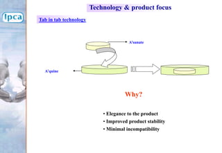 A’sunate
A’quine
Why?
• Elegance to the product
• Improved product stability
• Minimal incompatibility
Tab in tab technology
Technology & product focus
 