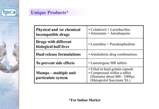 Unique Products*
Physical and /or chemical
incompatible drugs
• Cefadroxil + Lactobacillus
• Artesunate + Amodiaquine
Drugs with different
biological half lives
• Loratidine + Pseudoephedrine
Dual release formulations • Antidiabetic drug combinations
To prevent side effects • Lamotrigene MR tablets
Mumps – multiple unit
particulate system
• Filled in hard gelatin capsule
• Compressed within a tablet
(Diameter about 800 - 1000µ)
(Metoprolol Succinate XL)
*For Indian Market
 