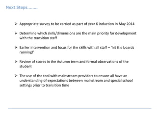 Next Steps……..
Appropriate survey to be carried as part of year 6 induction in May 2014
Determine which skills/dimensions are the main priority for development
with the transition staff
Earlier intervention and focus for the skills with all staff – ‘hit the boards
running!’
Review of scores in the Autumn term and formal observations of the
student
The use of the tool with mainstream providers to ensure all have an
understanding of expectations between mainstream and special school
settings prior to transition time