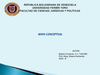AUTOR:
Beatriz Contreras C.I. 7.400.666
Prof. Abog Eleana Santander
SAIA: B
 