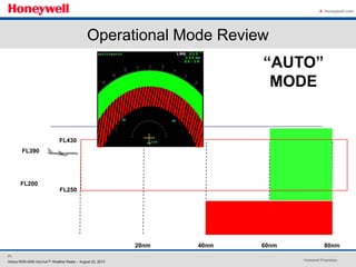 RDR-4000 extended guide.pdf