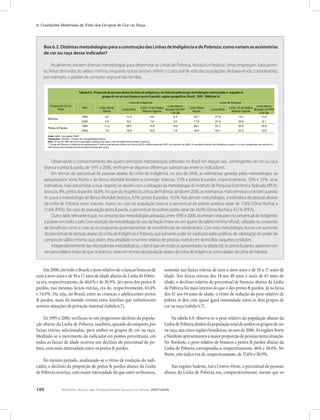 122 Relatório Anual das Desigualdades Raciais no Brasil, 2007-2008
6. Condições Materiais de Vida dos Grupos de Cor ou Raça
Em2006,emtodooBrasil,opesorelativodecriançasbrancasde
zeroanoveanosede10a17anosdeidadeabaixodaLinhadePobre-
za era, respectivamente, de 40,6% e de 30,9%. Já o peso dos pretos &
pardos, nas mesmas faixas etárias, era de, respectivamente, 65,4%
e 54,9%. Ou seja, no Brasil, entre as crianças e adolescentes pretos
& pardos, mais da metade viviam entre famílias que enfrentavam
severas situações de privação material (tabela 6.7).
De 1995 a 2006, verificou-se um progressivo declínio da popula-
ção abaixo da Linha de Pobreza, também, quando decomposta por
faixas etárias selecionadas, para ambos os grupos de cor ou raça.
Medindo-se o movimento do indicador em pontos percentuais, em
todas as faixas de idade ocorreu um declínio do percentual de po-
bres, com mais intensidade entre os pretos & pardos.
No mesmo período, analisando-se o ritmo de evolução do indi-
cador, o declínio da proporção de pretos & pardos abaixo da Linha
de Pobreza ocorreu, com maior intensidade do que entre os brancos,
somente nas faixas etárias de zero a nove anos e de 10 a 17 anos de
idade. Nas faixas etárias dos 18 aos 40 anos e mais de 65 anos de
idade, o declínio relativo do percentual de brancos abaixo da Linha
de Pobreza foi mais intenso do que o dos pretos & pardos. Já na faixa
dos 41 aos 64 anos de idade, o ritmo de redução do peso relativo de
pobres se deu com quase igual intensidade entre os dois grupos de
cor ou raça (tabela 6.7).
Na tabela 6.9, observa-se o peso relativo da população abaixo da
LinhadePobrezadentrodapopulaçãototaldeambososgruposdecor
ouraça,nascincoregiõesbrasileiras,noanode2006.AsregiõesNorte
eNordesteapresentavamamaiorproporçãodepessoasnestasituação.
No Nordeste, o peso relativo de brancos e pretos & pardos abaixo da
Linha de Pobreza correspondia a, respectivamente, 46% e 58,4%. No
Norte,esteíndiceerade,respectivamente,de37,6%e50,9%.
Nas regiões Sudeste, Sul e Centro-Oeste, o percentual de pessoas
abaixo da Linha de Pobreza era, comparativamente, menor que os
Box6.2.DistintasmetodologiasparaaconstruçãodasLinhasdeIndigênciaedePobreza:comovariamasassimetrias
de cor ou raça desse indicador?
Atualmente, existem diversas metodologias para determinar as Linhas de Pobreza, Absoluta e Relativa. Umas empregam, basicamen-
te, linhas derivadas do salário mínimo, enquanto outras tentam refletir o custo real de vida das populações de baixa renda, considerando,
por exemplo, o padrão de consumo regional das famílias.
Linha Sônia
Rocha
Linha IPEA
Linha 1/4 do Salário
Mínimo Vigente
Linha Banco
Mundial U$ PPP
1,00 dia
Linha Sônia
Rocha
Linha IPEA
Linha 1/2 do Salário
Mínimo Vigente
Linha Banco
Mundial US PPP
2,00 dia
1995 4,4 11,5 5,8 5,3 22,7 27,9 14,7 13,5
2006 3,5 8,0 7,6 3,5 17,6 21,6 20,6 8,1
1995 11,6 28,3 15,8 14,0 46,1 54,1 35,8 32,9
2006 7,6 18,8 18,5 7,9 34,9 43,1 42,3 19,5
Tabela 6.8 - Proporção de pessoas abaixo da linha de indigência e da linha de pobreza por metodologias selecionadas e segundo os grupos de cor ou raça
(branca e preta & parda), Brasil, 1995 e 2006 (em %)
Fonte: IBGE, microdados PNAD.
Tabulações: LAESER - Fichário das Desigualdades Raciais.
Nota: no ano de 1995 não inclui a população residente nas áreas rurais da região Norte (exceto Tocantins).
** Linhas de Pobreza e Indigência da pesquisadora S. Rocha originalmente obtidos em Rocha (2003) e deflacionada pelo INPC de setembro de 2006. Os resultados obtidos são hipotéticos e podem vir a não corresponder aos cálculos ou
estimativas mais recentes porventura desenvolvidas pela autora
Linha de Indigência Linha de Pobreza
Brancos
Pretos & Pardos
Grupos de Cor ou
Raça
Ano
Tabela 6.8 - Proporção de pessoas abaixo da linha de indigência e da linha de pobreza por metodologias selecionadas e segundo os
grupos de cor ou raça (branca e preta & parda), regiões geográficas, Brasil, 1995 - 2006 (em %)
Observando o comportamento das quatro principais metodologias utilizadas no Brasil em relação aos contingentes de cor ou raça
branca e preta & parda, de 1995 a 2006, verificam-se algumas diferenças substancias entre os indicadores.
Em termos do percentual de pessoas abaixo da Linha de Indigência, no ano de 2006, as estimativas geradas pelas metodologias da
pesquisadora Sônia Rocha e do Banco Mundial tendiam a convergir: brancos, 3,5% e pretos & pardos, respectivamente, 7,6% e 7,9%. Já as
estimativas mais pessimistas a esse respeito se davam com a utilização da metodologia do Instituto de Pesquisa Econômica Aplicada (IPEA):
brancos,8%,pretos&pardos18,8%.NoquedizrespeitoàsLinhasdePobreza,aindaem2006,asestimativasmaisotimistasocorriamquando
se usava a metodologia do Banco Mundial: brancos, 8,1%, pretos & pardos, 19,5%. Nas demais metodologias, a estimativa de pessoas abaixo
da Linha de Pobreza eram maiores. Assim, no caso da população branca, o percentual de pobres poderia variar de 17,6% (Sônia Rocha) a
21,6% (IPEA). No caso da população preta & parda, o percentual de pobres podia variar de 34,9% (Sônia Rocha) a 43,1% (IPEA).
Outro dado relevante é que, no conjunto das metodologias adotadas, entre 1995 e 2006, ocorreram reduções no percentual de indigentes
e pobres em todo o país. Com exceção da metodologia do uso da fração (meio ou um quarto do salário mínimo oficial), utilizada na concessão
de benefícios como o Loas ou os programas governamentais de transferências de rendimentos. Com esta metodologia, houve um aumento
do percentual de pessoas abaixo da Linha de Indigência e Pobreza, que somente pode ser explicado pelas políticas de valorização do poder de
compra do salário mínimo que, assim, teria ampliado o número relativo de pessoas vivendo em domicílios naquelas condições.
Independentementedasdiscrepânciasmetodológicas,ofatoéqueemtodasasapresentadasnatabela6.8,ospretos&pardosaparecemem
umpesorelativomaiordoqueosbrancos,tantoemtermosdapopulaçãoabaixodaLinhadeIndigência,comoabaixodaLinhadePobreza.
Linha Sonia
Rocha
Linha IPEA
Linha 1/4 do Salário
Mínimo Vigente
Linha Banco
Mundial U$ PPP
1,00 dia
Linha Sonia
Rocha
Linha IPEA
Linha 1/2 do Salário
Mínimo Vigente
Linha Banco
Mundial US PPP
2,00 dia
1995 4,4 11,5 5,8 5,3 22,7 27,9 14,7 13,5
2006 3,5 8,0 7,6 3,5 17,6 21,6 20,6 8,1
1995 11,6 28,3 15,8 14,0 46,1 54,1 35,8 32,9
2006 7,6 18,8 18,5 7,9 34,9 43,1 42,3 19,5
Tabela 6.8 - Proporção de pessoas abaixo da linha de indigência e da linha de pobreza por metodologias selecionadas e segundo os grupos de cor ou raça
(branca e preta & parda), Brasil, 1995 e 2006 (em %)
Fonte: IBGE, microdados PNAD.
Tabulações: LAESER - Fichário das Desigualdades Raciais.
Nota: no ano de 1995 não inclui a população residente nas áreas rurais da região Norte (exceto Tocantins).
** Linhas de Pobreza e Indigência da pesquisadora S. Rocha originalmente obtidos em Rocha (2003) e deflacionada pelo INPC de setembro de 2006. Os resultados obtidos são hipotéticos e podem vir a não corresponder aos cálculos ou
estimativas mais recentes porventura desenvolvidas pela autora
Linha de Indigência Linha de Pobreza
Brancos
Pretos & Pardos
Grupos de Cor ou
Raça
Ano
 
